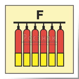 Знак IMO10.77ФС Стационарная батарея пожаротушения для пены