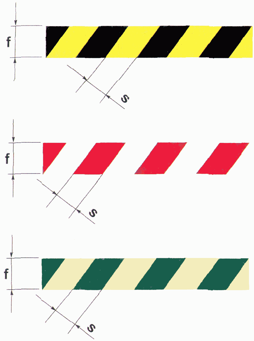 Рисунок 11. Примеры расположения полос сигнального и контрастного цветов на сигнальной разметке