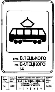Указатель остановки трамваев