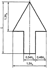 Рисунок Г.1. Размеры стрелки для знаков индивидуального проектирования