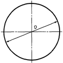 Рисунок Д.4. Размеры круглых знаков